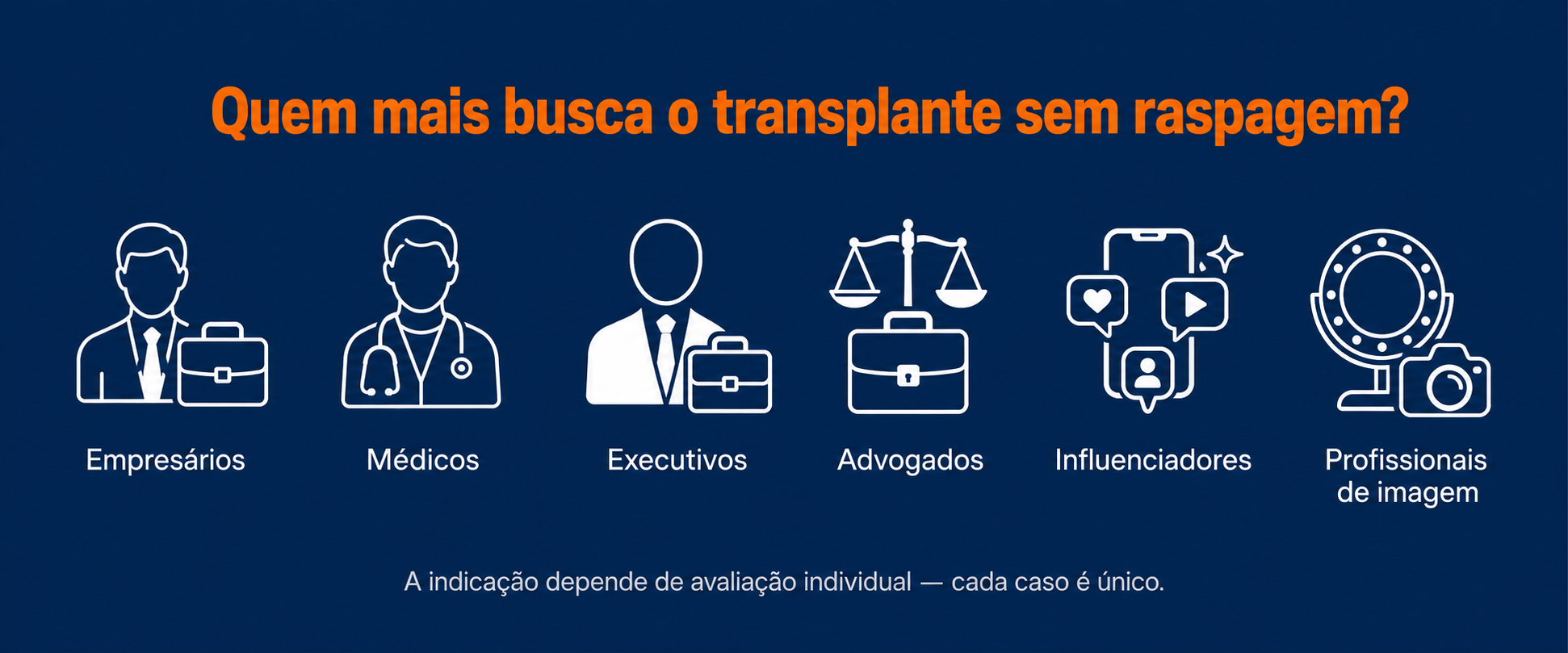 Perfil dos candidatos ao transplante capilar sem raspagem — empresários, médicos, executivos, influenciadores