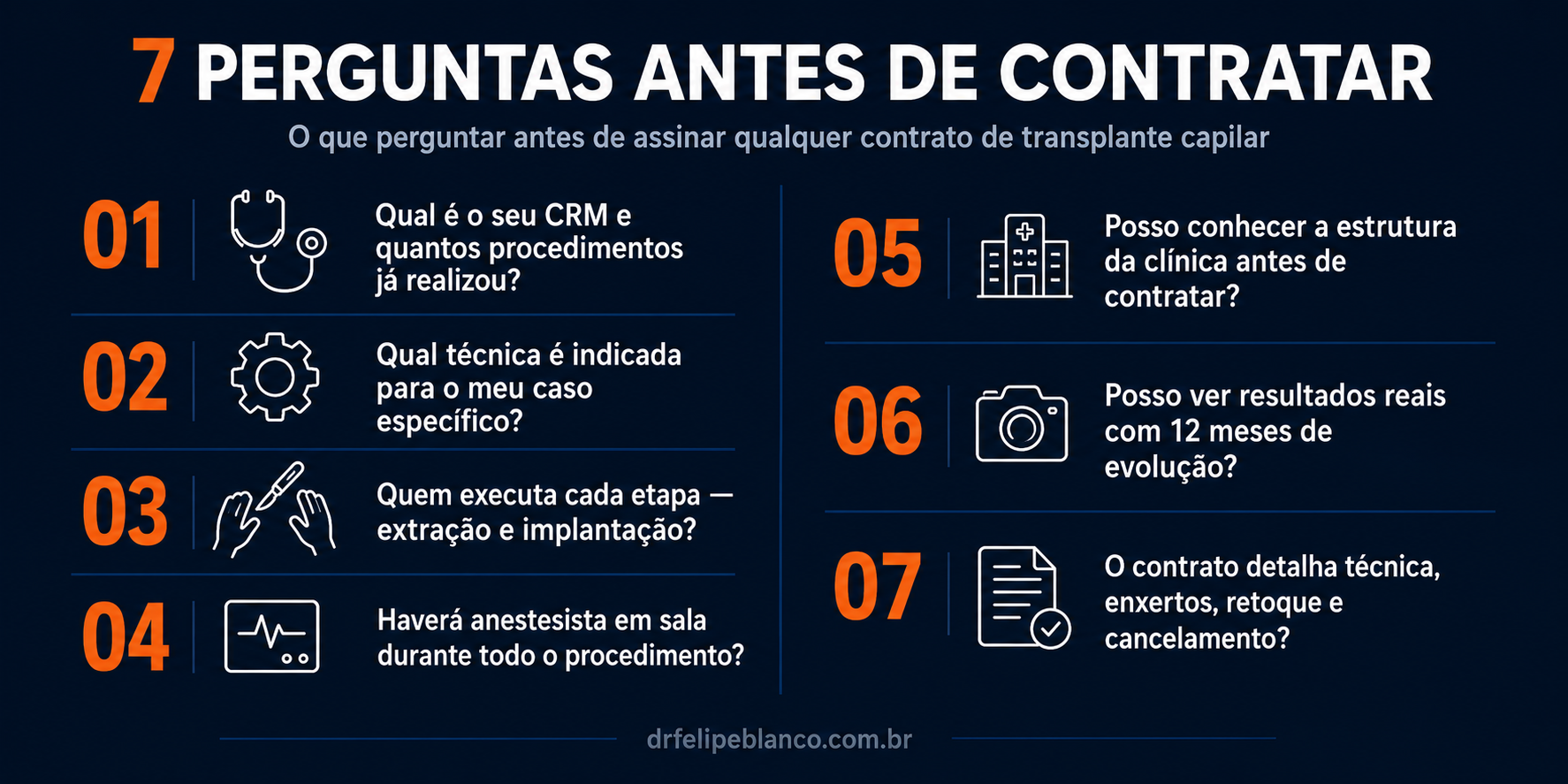 Checklist com 7 perguntas essenciais antes de contratar um transplante capilar em São Paulo