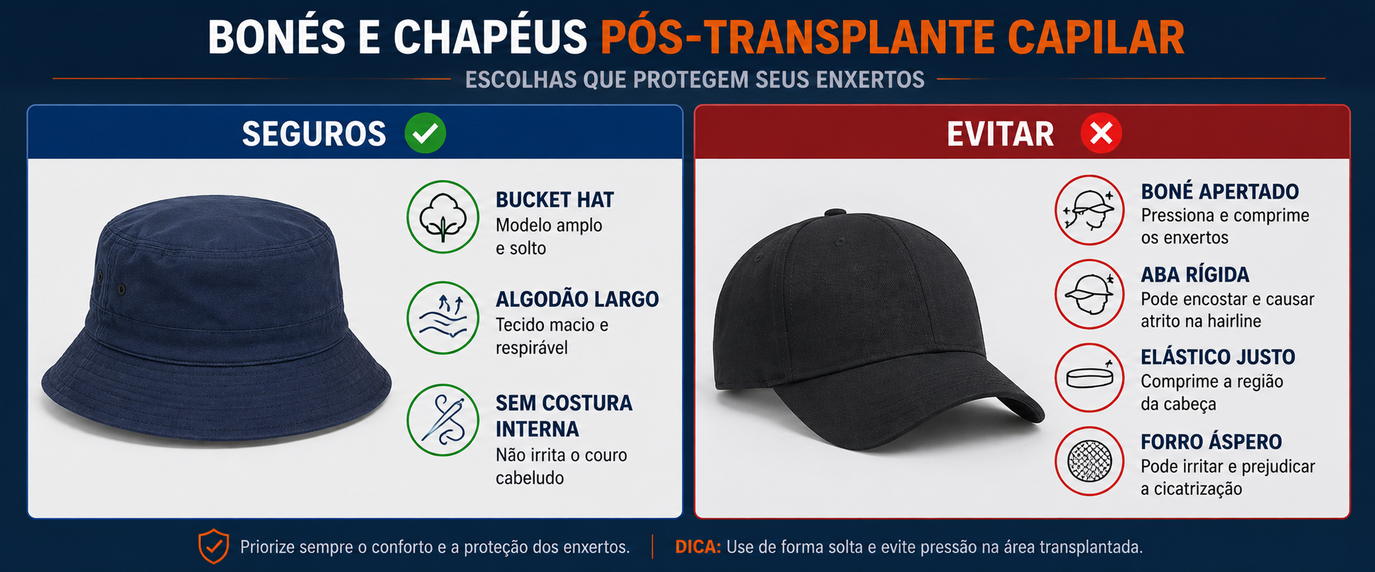 Comparação entre tipos de boné seguros e modelos a evitar após transplante capilar
